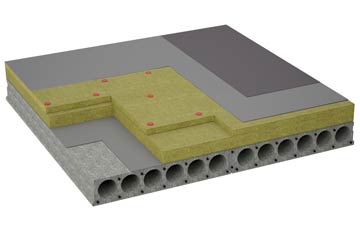considerations of Fordie flat roofing insulation